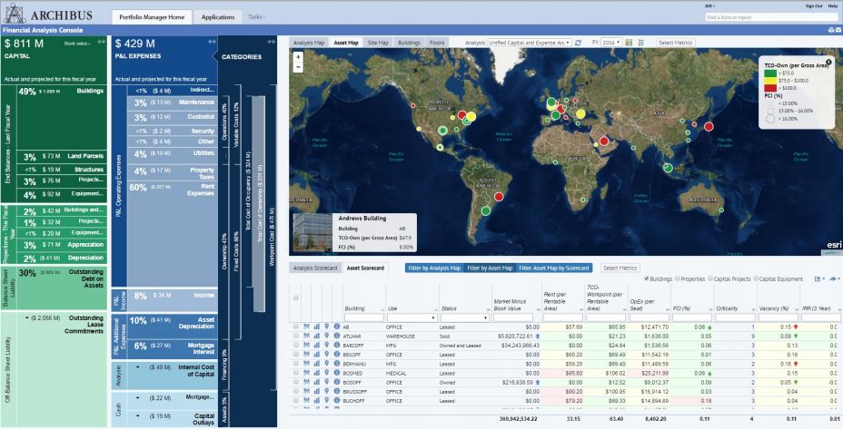 What’s new in ARCHIBUS Version 23