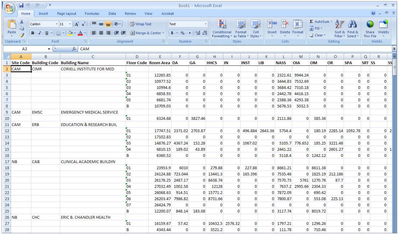 Indirect Cost Recovery Web Central