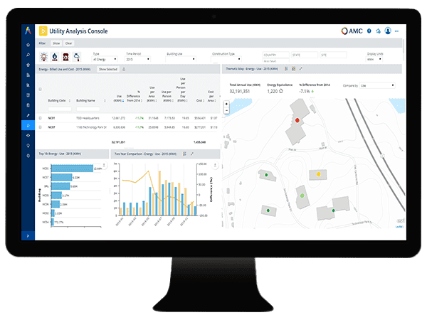 Energy-Utility-Analysis-Console