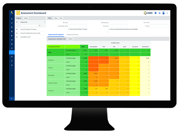 Sustainability-Assessment-Assessment-Scoreboard